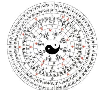 u=3129632485，2166787919&fm=27&gp=0
